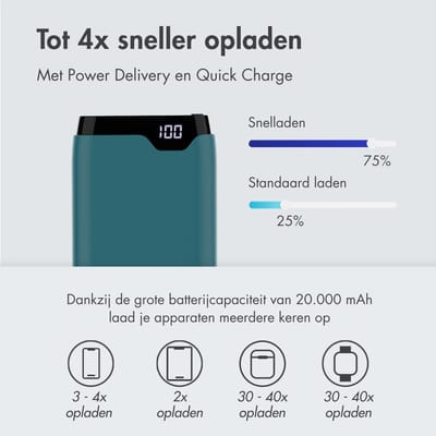 imoshion® Powerbank 20000 mAh - 22.5W Snellader - USB C / USB A - LED Display - Powerbanks - Universeel - Noodpakket - Petrol Green