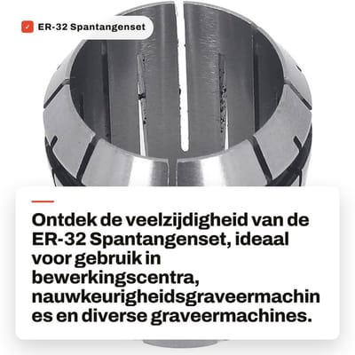 Dailygoods- Spantangenset - Gecementeerd Hardmetaal - Stevige Klemming - Slagvast - Duurzaam - Voor CNC Graveermachines - Spantang