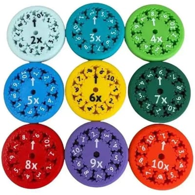 Wiskunde Fidget Spinners Vingertop Wiskunde Puzzel Speelgoed Wiskunde Spelletjes Wiskundige Bewerkingen Decompressie Spelletjes Bureau Wiskunde Vermenigvuldigingsspellen blue