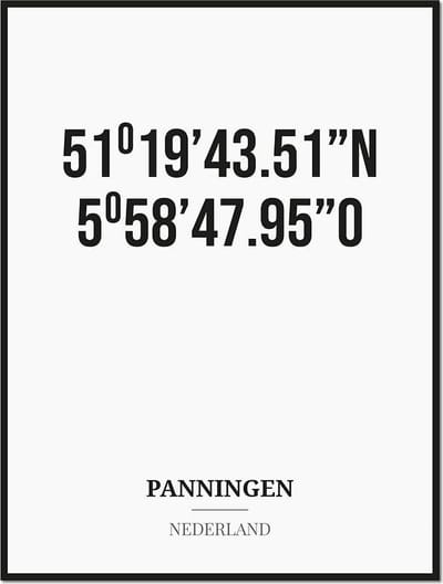 Poster/kaart PANNINGEN met coördinaten
