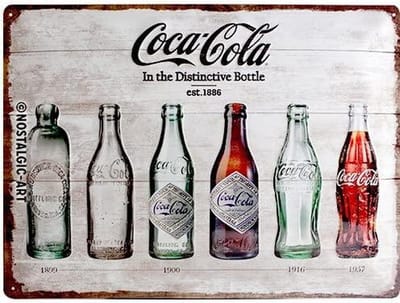 Coca-Cola-Timeline-Retro reclame wandbord- Amerika USA - Metaal