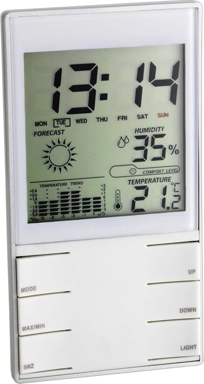 Digitaal Weerstation - Binnenklimaat Meter - Comfort Meten - Temperatuur Diagram - 28x88x185 cm