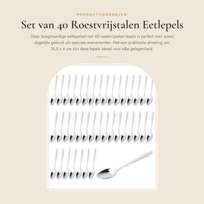 Dailygoods- Eetlepels 40-delig - Roestvrij Staal - Soeplepelset - Tafellepels - Duurzaam - 18,5 x 4 cm - Bestekset
