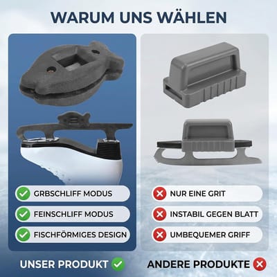 Schaatsenslijper voor handmatig slijpen van schaatsen, verstelbare breedte, inclusief draagbare tas voor ijshockey en schaatsen