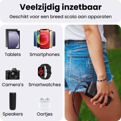 BTH Powerbank 20.000 mAh - USB-C & USB-A Snellader - Geschikt voor iPhone en Samsung - Noodpakket - Zwart
