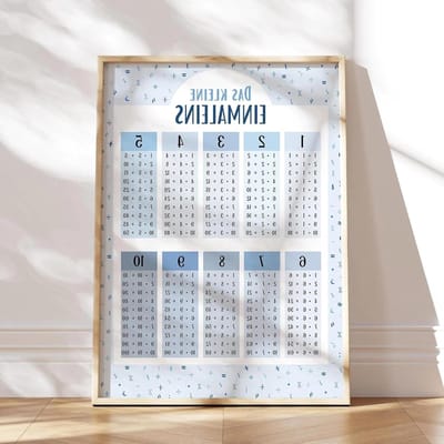 Leerposter 1x1 - Rekenen oefenen - Basisschool les - Inclusief oefenbladen - DIN A2 - Blauw