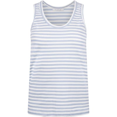 NUKUS Steffie Singlet Tops & T-shirts Dames - Shirt - Lichtblauw - Maat XS