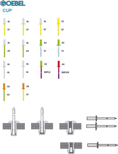 GOEBEL® - 500 x Gesloten blindklinknagels (Ø x L) 4 x 9,5 mm - Alu Aluminium AlMG 5,0 / Staal verzinkt - Vlakke kop - CUP - 2170140950 - ISO15973 - Popnagel