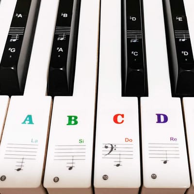 Universele Piano Stickers met Grote Letters voor 88/61/54/49/37 Toetsen - Leer Gemakkelijk Noten