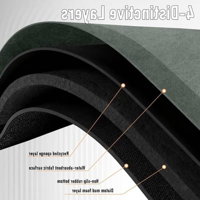 Absorberende en Sneldrogende Douchemat, Antislip Badmat voor Badkamer en Badkuip, 40 x 60 cm (Groen)