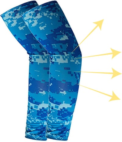 Livano Armwarmers Dames & Heren - Armstukken - Polswarmers - Winter - Blauwe Camouflage