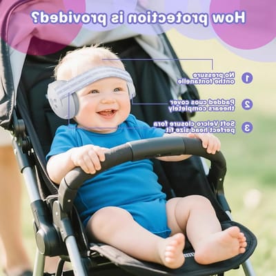 Comfortabele Oorkappen voor Baby's, 25 dB Geluiddemping, Ideaal voor Reizen, Slaap en Geluidsbescherming voor 0-36 Maanden