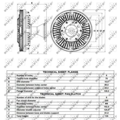 Koppeling, radiatorventilator NRF 49128