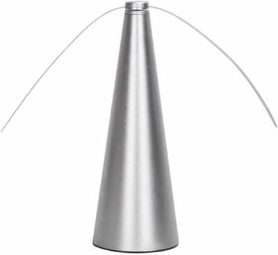 Afweerventilator voor vliegen en insecten, voedselbescherming, tafelmodel