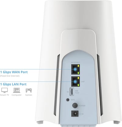 D-Link G530 draadloze router Gigabit Ethernet Dual-band (2.4 GHz / 5 GHz) 5G Wit