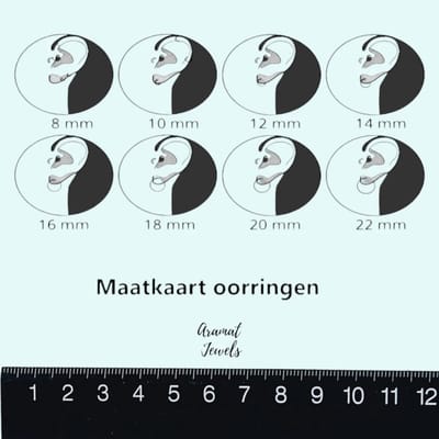 Aramat Jewels | Oorringen | Zwarte Hartvormige Hoepel Oorstekers 20mm | Zwart / 20mm | |2,5mm | Staal | Volwassenen | Verkleurd niet