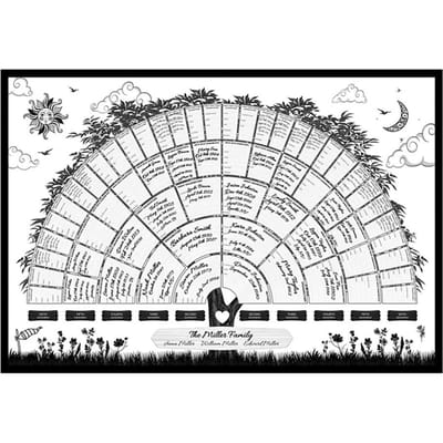 Generatie Stamboom Kaart Genealogie Poster Lege Invulbare Stamboom Kaart gray