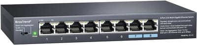 Netwerk Switch - Netwerk Splitter - Unmanaged - LAN