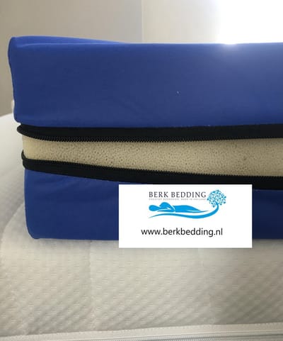 LET OP ALLEEN DE HOES- Incontinentie- Matrasbeschermer -Waterdicht - Brandwerend - MATRAS TIJK - 70x150x14 cm - Kleine maten