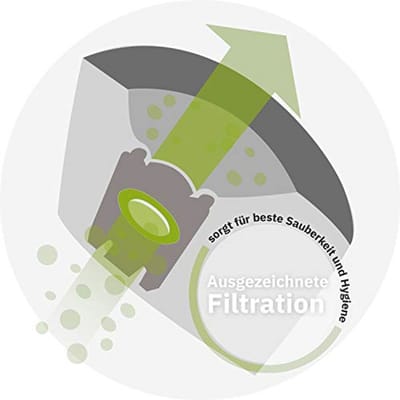 Stofzuigerzakken vergelijkbaar met Swirl A 08, 10 stofzakken + 2 microfilters + 2 motorfilters