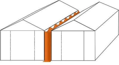 Regengoot 12 meter