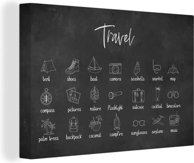 Canvas Schilderij Spreuken - Quotes - Travel - Snorkel - Map - 30x20 cm - Wanddecoratie