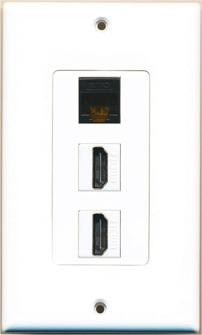 Ethernet Wandplaat - Netwerk Poort - Kabel Organisatie - 1 Cat6 2 HDMI - 9.14 x 4.83 cm - Zwart Wit