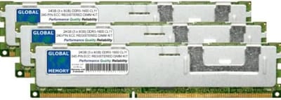 DDR3 Geheugen Kit - RAM Module Werkgeheugen - Systeem Upgrade - ECC Registered - 24GB (3x8GB) - Groen
