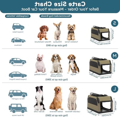 Petsfit Zachte hondenkrat voor kleine honden tot 8 kg - opvouwbare reisdraagtas met ademend gaas, eenvoudige montage, autovriendelijk, draagbaar, binnen en buiten, puppybench voor kofferbak