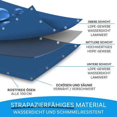 Waterdicht Afdekzeil voor Camping en Outdoor - Multifunctioneel Beschermzeil, Verkrijgbaar in Diverse Maten en Kleuren