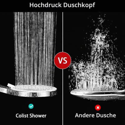 Douchekop en 2M slang, met 5 spuitmodi hogedruk douchekop en slang Power douchekop set voor lage waterdruk