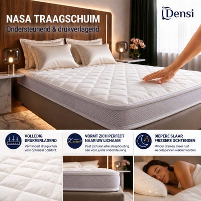 Densi Traagschuim Topper 12 cm – NASA Visco – Topdekmatras 180x200 cm – Drukverlagend & Ergonomisch – Afritsbare Tencel Hoes – 3D Ventilatieband – Anti-Allergie – Rug- Zij- & Buikslapers