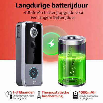 Narvie M20™ Draadloze Video Deurbel met Camera – 4000mAh Batterij – IP65 Waterdicht – Tuya App – Bewegingsdetectie & PIR Sensor – 2-weg Audio – Nachtzicht – Zonder Abonnement