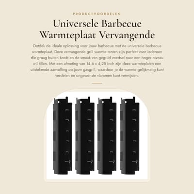 Dailygoods- Warmteplaat Vervanging - Warmteplaat Kuikens - Grillverwarmingselement 36,5 cm L x 11,4 cm B - Geschikt voor Char-Broil Modellen - BBQ Onderdelen - Schokbestendig Materiaal - Barbecueplaat