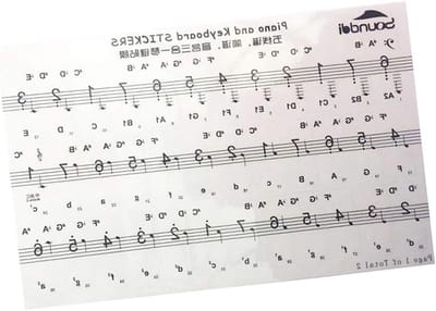 Toetsenbord Piano Stickers - Piano Gids Sticker - Beginners Piano Leren - Transparante Stickers - 54/61/88 Toetsen - Zwart