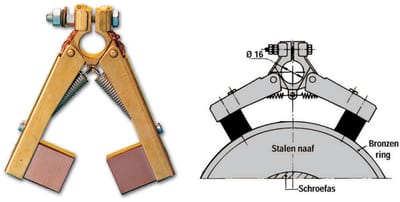 Hollex Dubbele houder t.b.v. stroomafnemer
