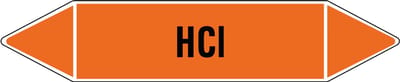 HCI leidingmarkering op vel 126 x 26 mm - 5 per vel