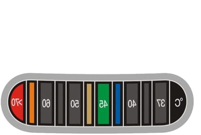 Temperatuurstrips - Flesstickers - Dranken Meten - Kleurveranderend - 596 x 188 mm - Meerkleurig