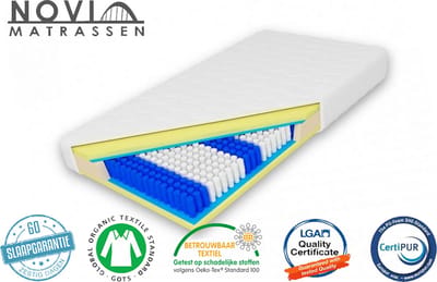 Novio - Pocketveer matras - 90x200cm - 7-zones - koudschuim - 18cm dik