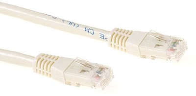 IB1005