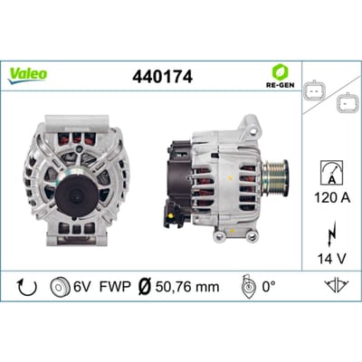 Driefasige generator VALEO 440174