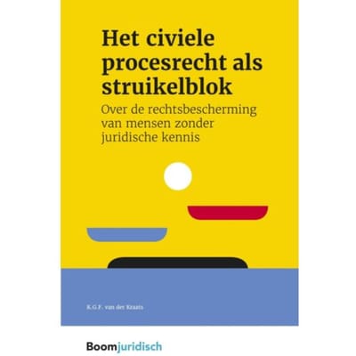 Het Civiele Procesrecht Als Struikelblok - Montaigne - K.G.F. van der Kraats