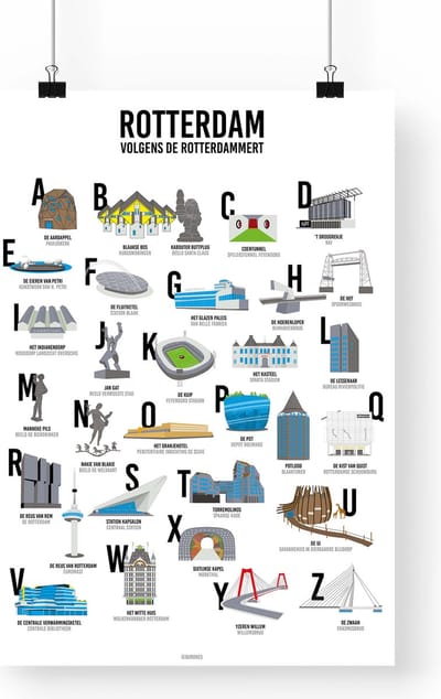 Artprint Rotterdam volgens de Rotterdammert - 50x70cm - Rotterdamse bijnamen - Rotterdam ABC poster - Rotterdamse gebouwen illustraties