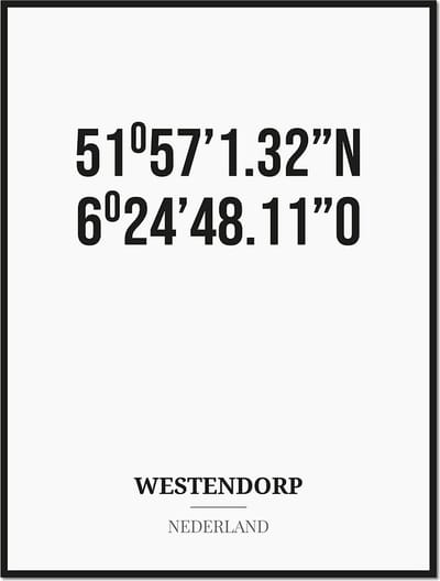Poster/kaart WESTENDORP met coördinaten