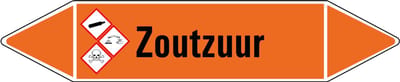 Zoutzuur leidingmarkering op vel 126 x 26 mm - 5 per vel
