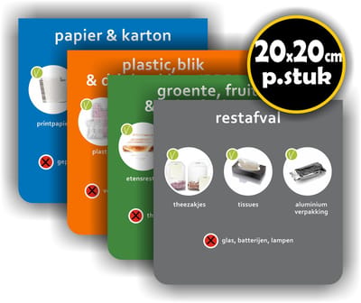Jerma - Afvalbak - Recycling - Stickers - set 4 st - 20x20 cm - Vinyl - Zelfklevend - Weerbestendig