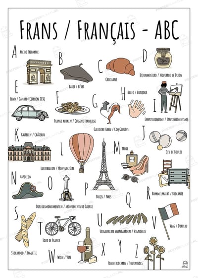 ABC Poster Frankrijk / France - 50 x 70 cm - Educatieve Letterposter met Handgetekende Illustraties - Kinderkamer & Wanddecoratie - Woondecoratie - Relatiegeschenk