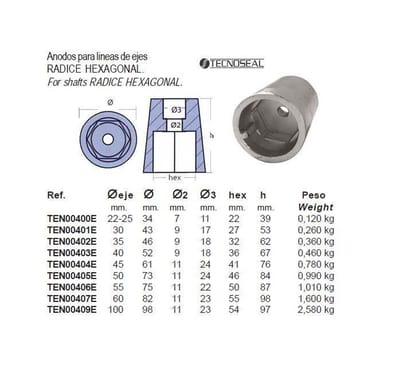 Tecnoseal Zeshoekige Anode Van Wortelas Zilver 50 mm