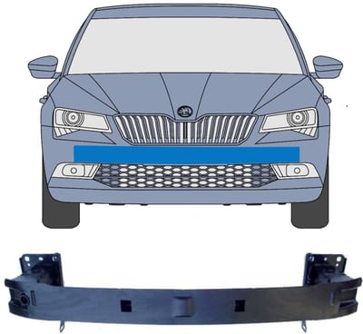 Versterking voorbumper / balk voor Skoda Superb 2015-2023