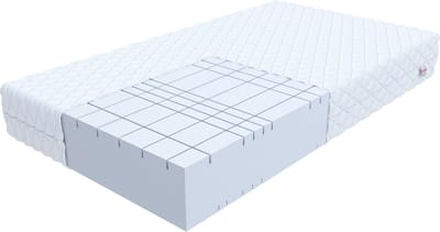 FDM® GOYA MAX PLUS Matras 160x200 cm - Hoogte 26 cm H4 - Koudschuim Matrassen - Dubbelzijdig - 7 zones - Öko-Tex